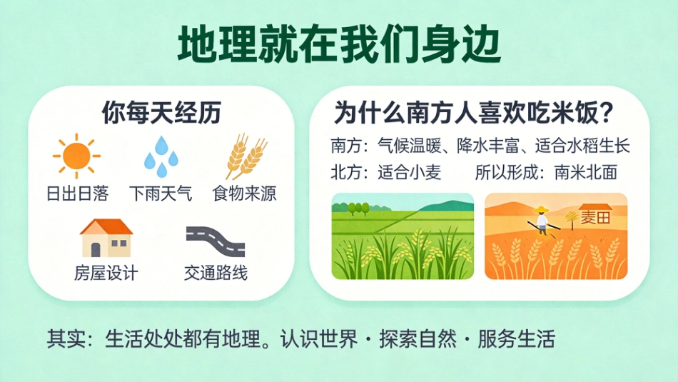 【初一】【七年级】【秋季上】【地理】开学第一课主题班会_第3页