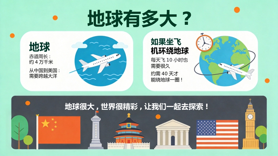 【初一】【七年级】【秋季上】【地理】开学第一课主题班会_第6页