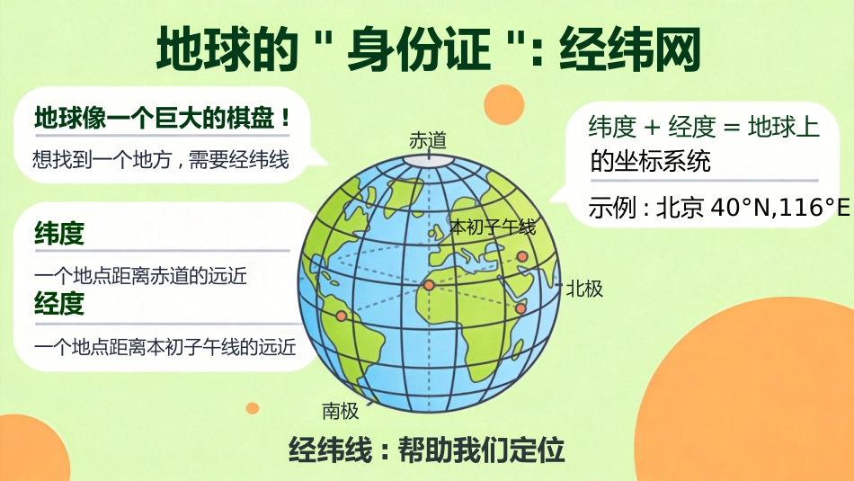 【初一】【七年级】【秋季上】【地理】开学第一课主题班会_第8页
