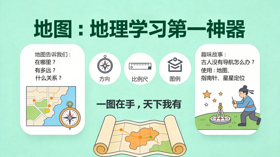 【初一】【七年级】【秋季上】【地理】开学第一课主题班会_第9页