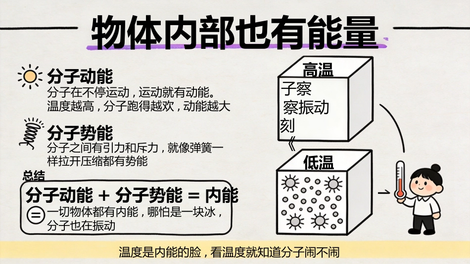 【初三】【九年级】【物理】秋季开学第一课主题班会_第5页