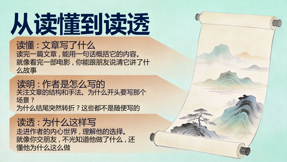 【初二】【八年级】【语文】秋季开学第一课主题班会_第5页