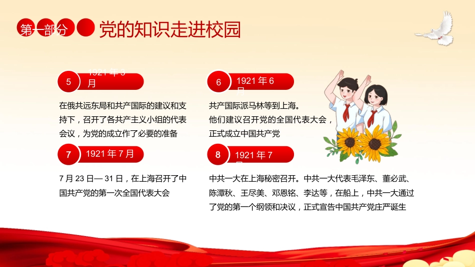 【小学】【爱国教育】主题班会:七一建党节——党的知识_第6页