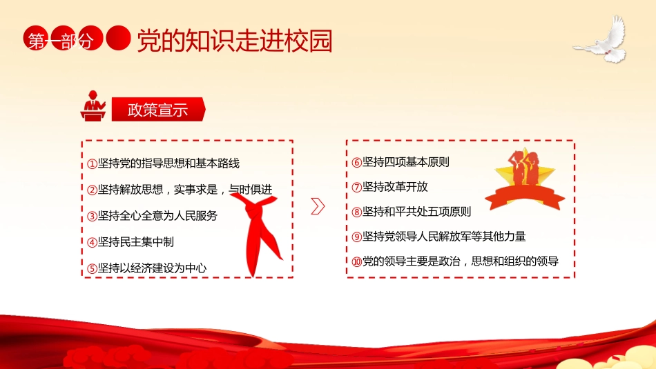 【小学】【爱国教育】主题班会:七一建党节——党的知识_第7页