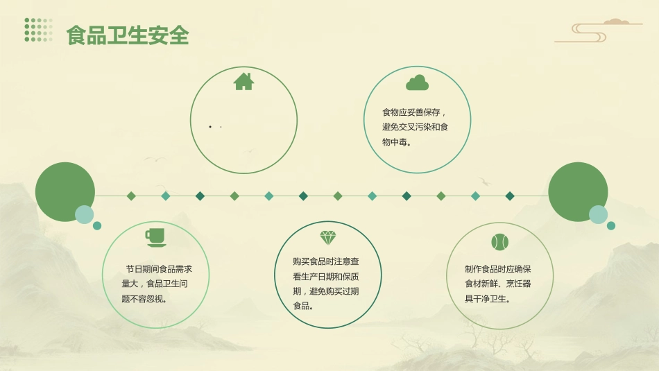 【通用】【安全教育】主题班会:节前安全教育课件_第10页