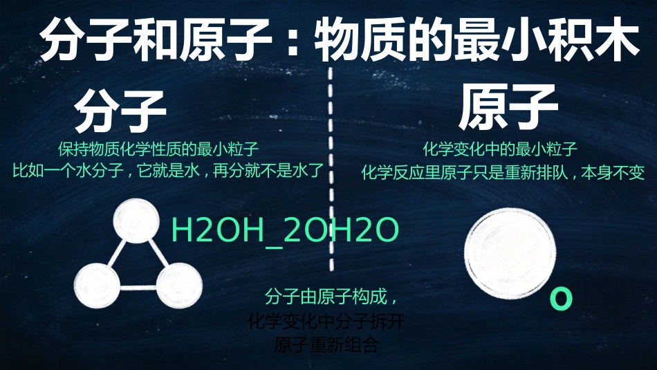 【初三】【九年级】【化学】秋季开学第一课主题班会_第10页