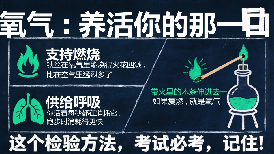 【初三】【九年级】【化学】秋季开学第一课主题班会_第8页