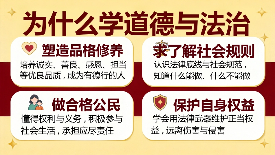 【初一】【七年级】【道法】秋季开学第一课主题班会_第3页