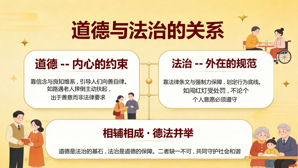 【初一】【七年级】【道法】秋季开学第一课主题班会_第4页