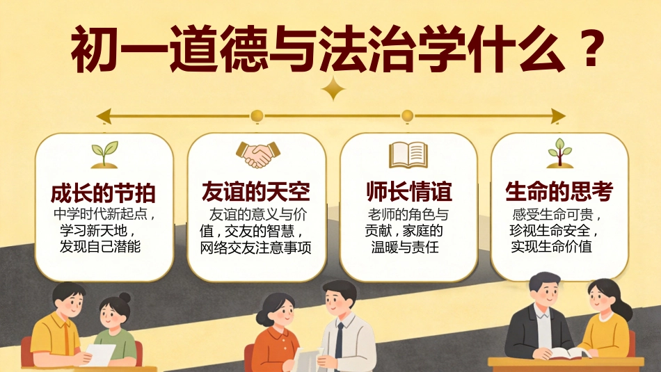 【初一】【七年级】【道法】秋季开学第一课主题班会_第5页