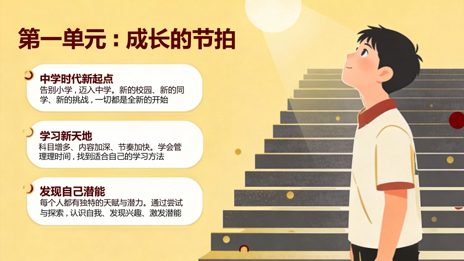 【初一】【七年级】【道法】秋季开学第一课主题班会_第6页