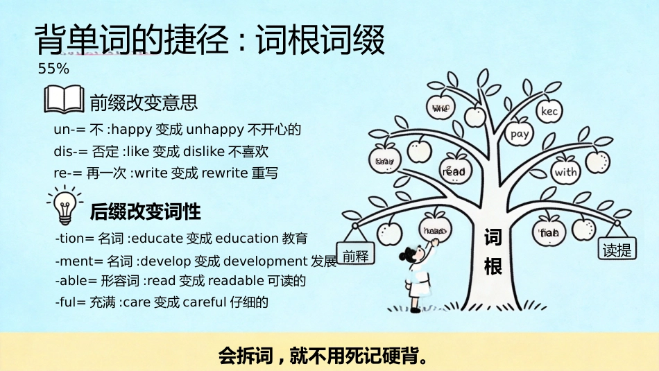 【初三】【九年级】【英语】秋季开学第一课主题班会_第10页