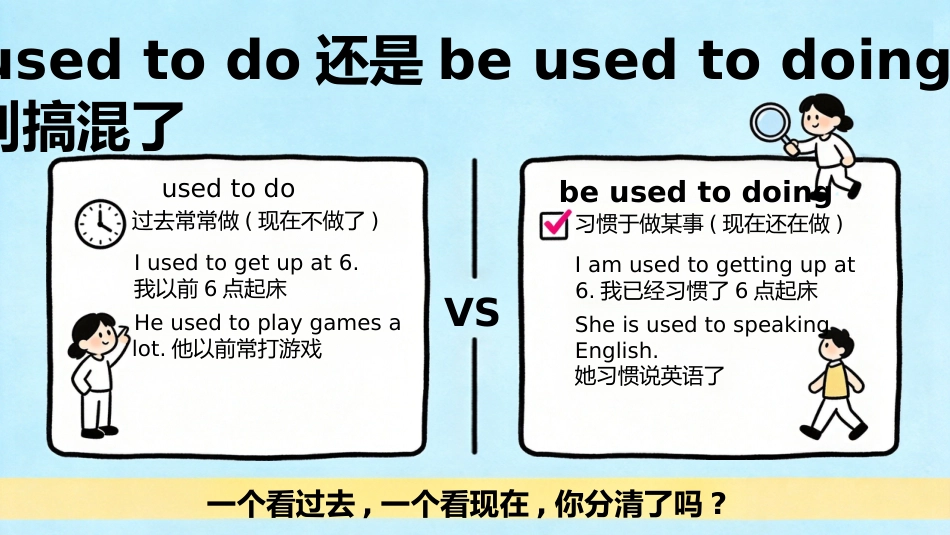 【初三】【九年级】【英语】秋季开学第一课主题班会_第7页