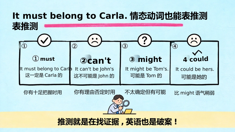 【初三】【九年级】【英语】秋季开学第一课主题班会_第9页