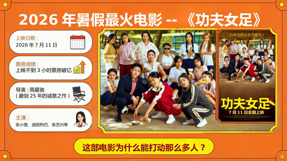 【通用】【秋季上】新学期开学第一课主题班会:从《功夫女足》出发,做自己的冠军_第4页