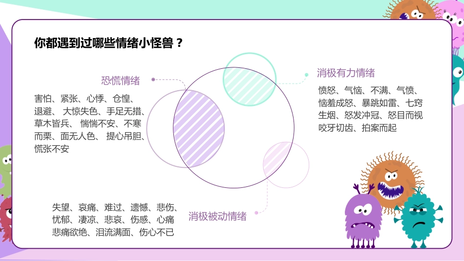 【中小学】【心理健康教育】主题班会:嗨!我的情绪小怪兽_第5页