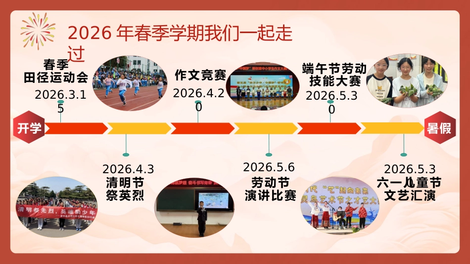 【中小学】暑假期末颁奖及暑假安全教育主题班会_第5页