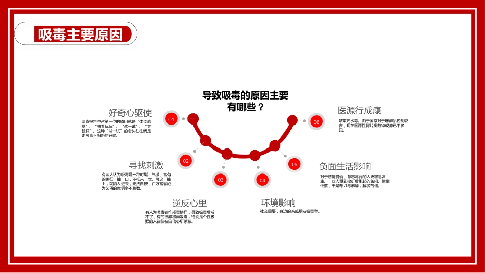 【通用】国际禁毒日主题班会:远离毒品,幸福人生_第8页