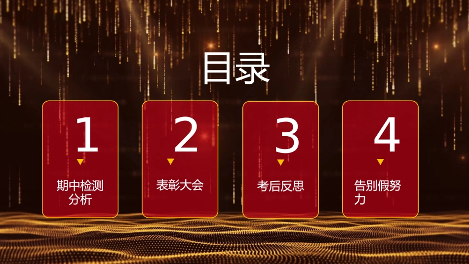【通用】【期中表彰】主题班会:考后复盘,表彰激励_第3页