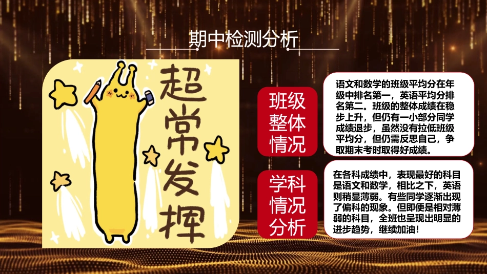 【通用】【期中表彰】主题班会:考后复盘,表彰激励_第6页