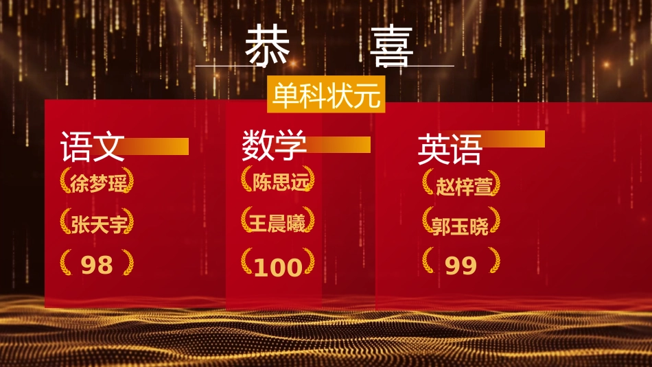 【通用】【期中表彰】主题班会:考后复盘,表彰激励_第8页