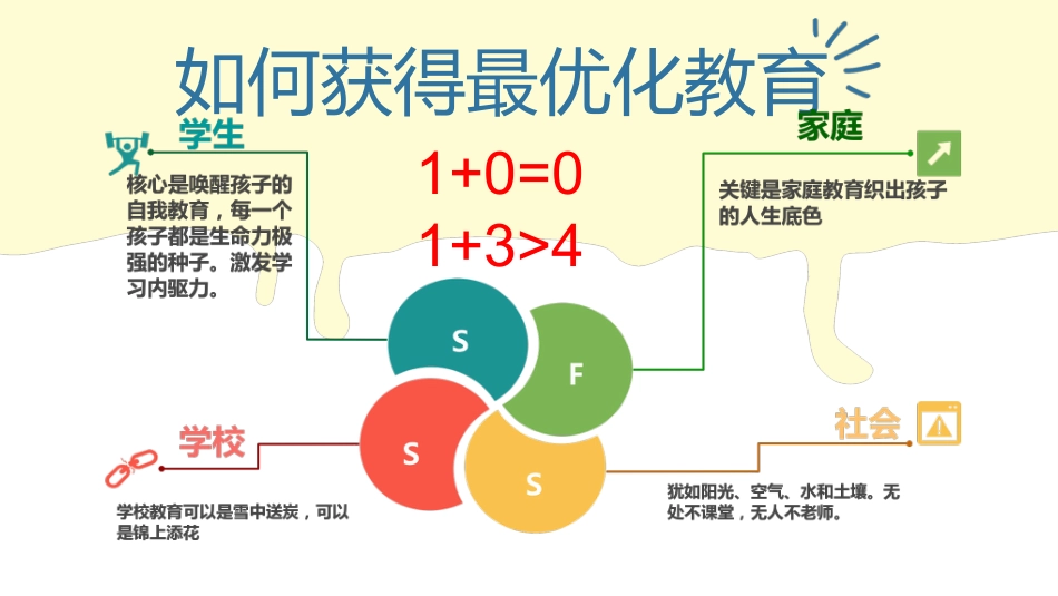 【通用】【期末】颁奖仪式家长会:家校共育,静待花开_第8页
