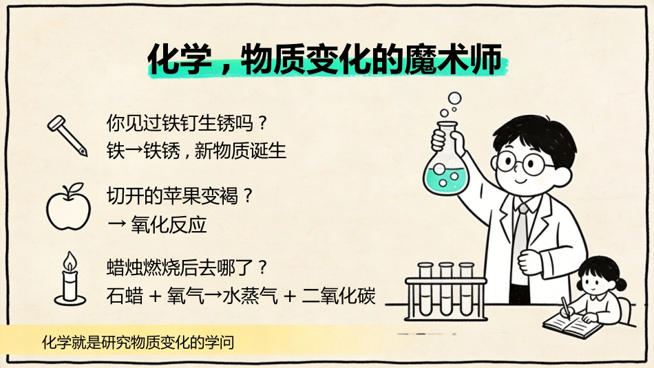 【初二】【八年级】【化学】秋季开学第一课主题班会_第2页