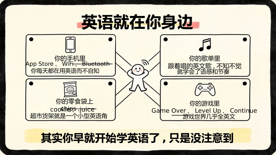 【初二】【八年级】【英语】秋季开学第一课主题班会_第5页