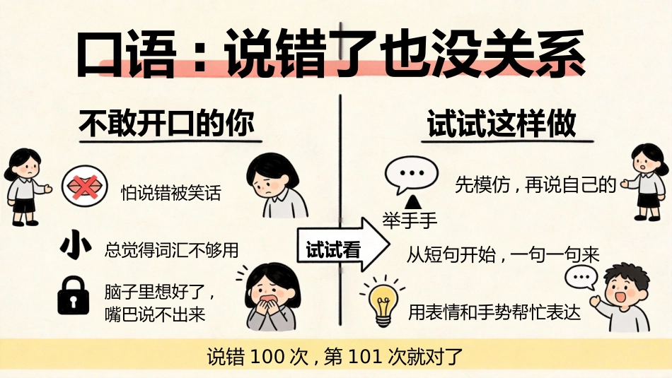 【初二】【八年级】【英语】秋季开学第一课主题班会_第8页
