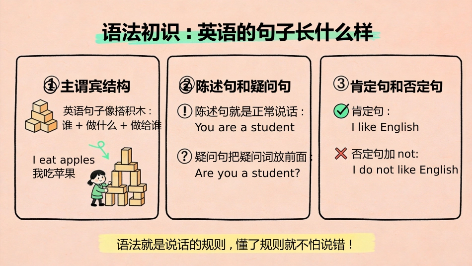 【初一】【七年级】【英语】秋季开学第一课主题班会_第8页