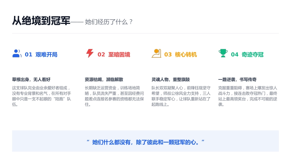 【通用】【秋季上】开学第一课主题班会:新学期,从《功夫女足》出发,做自己的冠军_第6页