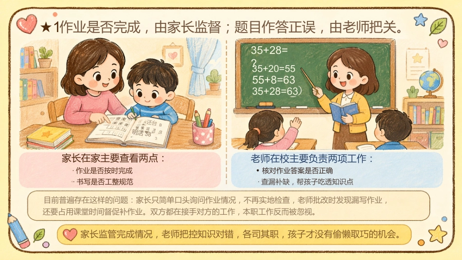 【通用】期末家长会:复盘日常作业,看清孩子差距_第10页