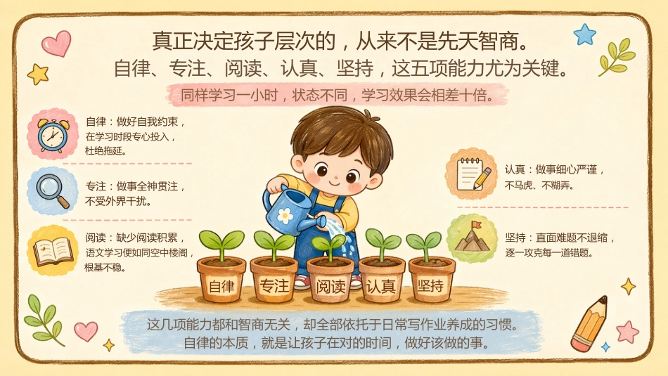 【通用】期末家长会:复盘日常作业,看清孩子差距_第9页