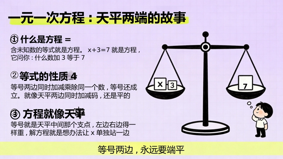 【初一】【七年级】【数学】秋季开学第一课主题班会_第10页