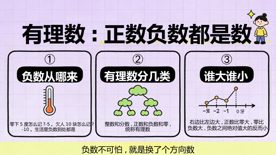 【初一】【七年级】【数学】秋季开学第一课主题班会_第5页