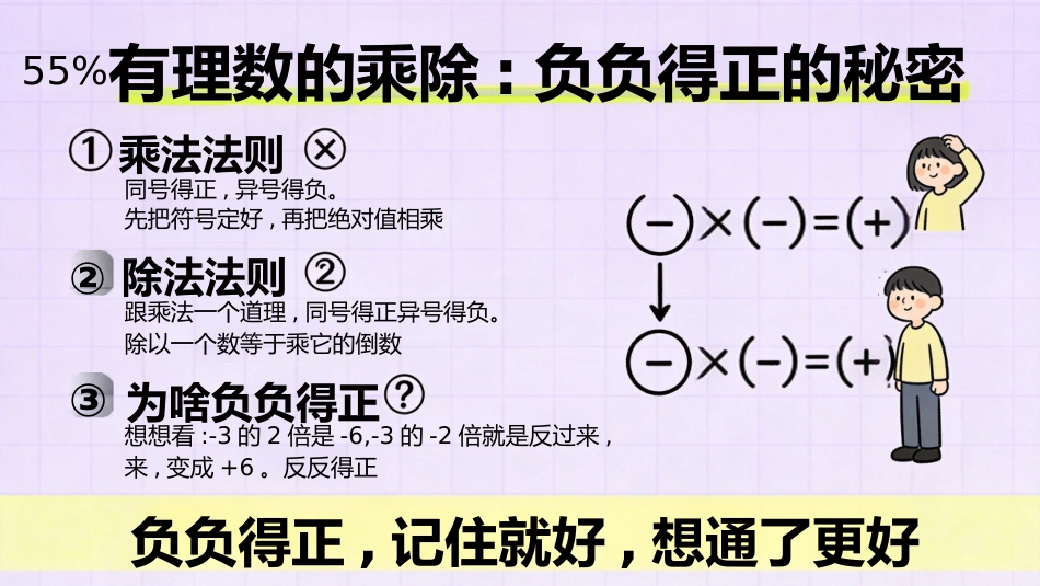 【初一】【七年级】【数学】秋季开学第一课主题班会_第8页