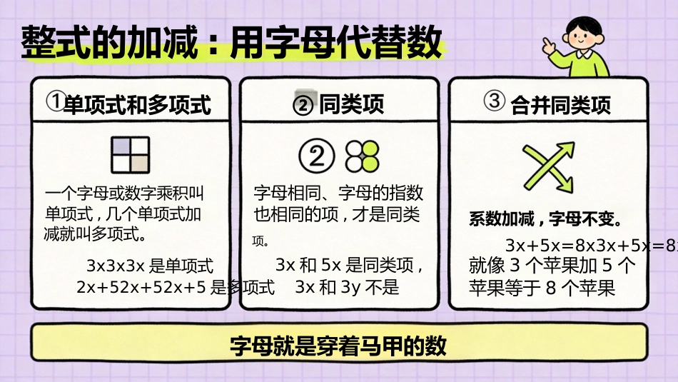 【初一】【七年级】【数学】秋季开学第一课主题班会_第9页