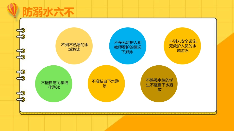 【通用】【安全教育】主题班会:暑假放假期间高温预防中暑_第4页