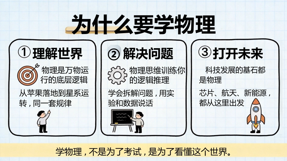 【初二】【八年级】【物理】秋季开学第一课主题班会_第4页