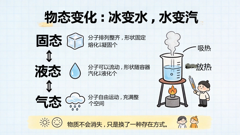 【初二】【八年级】【物理】秋季开学第一课主题班会_第8页