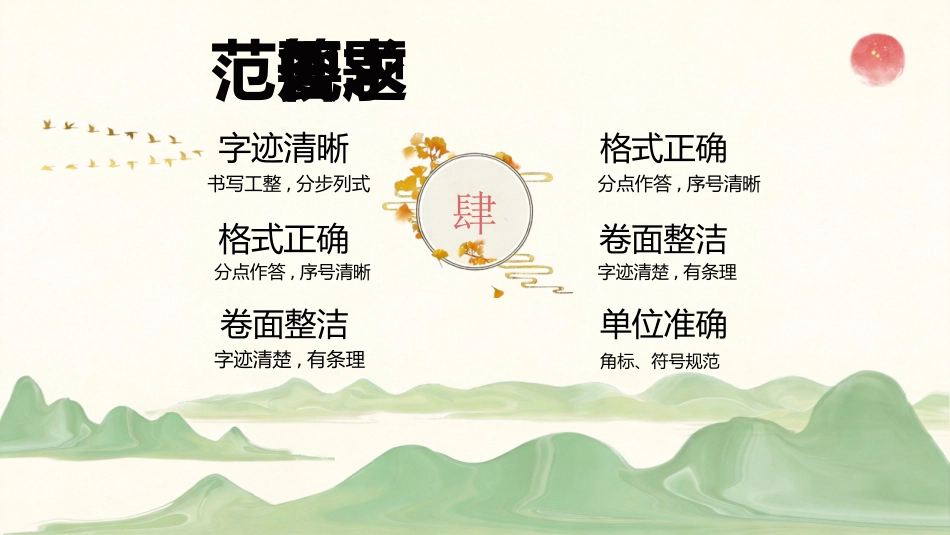 【高三下】【数学】高考考前最后一课冲刺主题班会_第8页