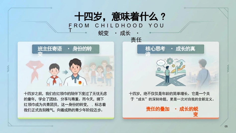 初中离队入团主题班会——青春起跑线——十四岁,我们该成为怎样的人_第5页