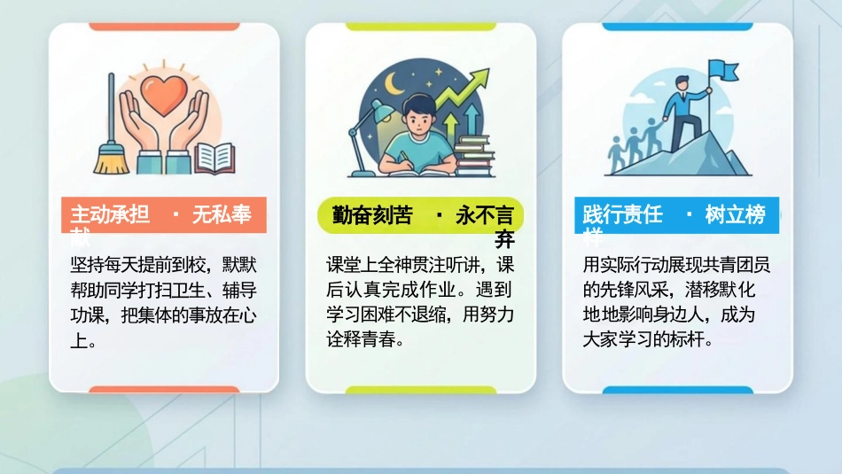 初中离队入团主题班会——青春起跑线——十四岁,我们该成为怎样的人_第9页