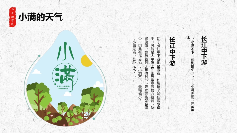 【通用】【传统节日】主题班会:二十四节气小满_第9页
