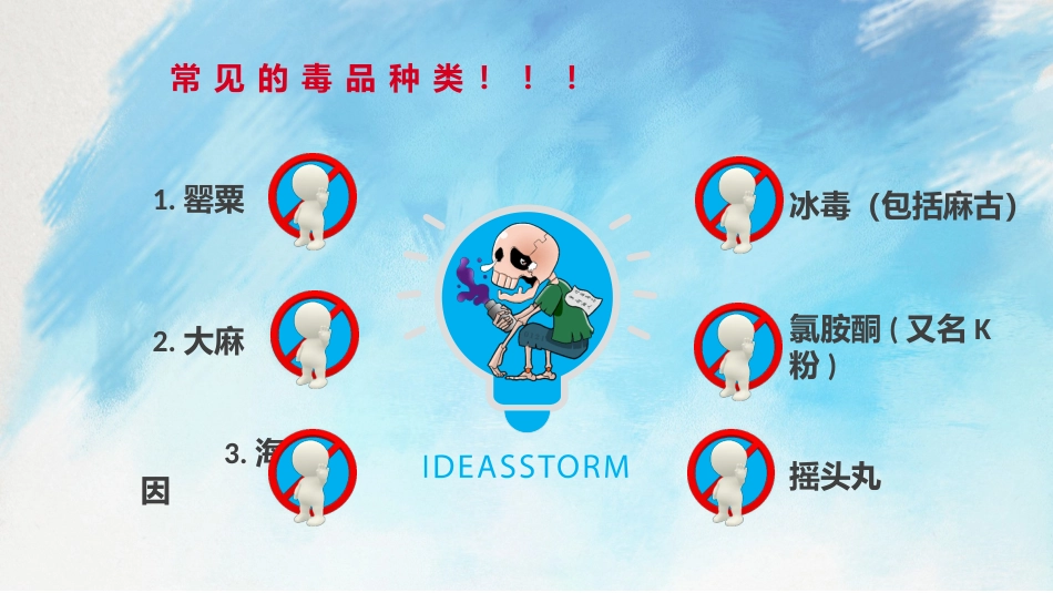 【通用】【禁毒教育】主题班会:国际禁毒日&禁毒教育2_第5页