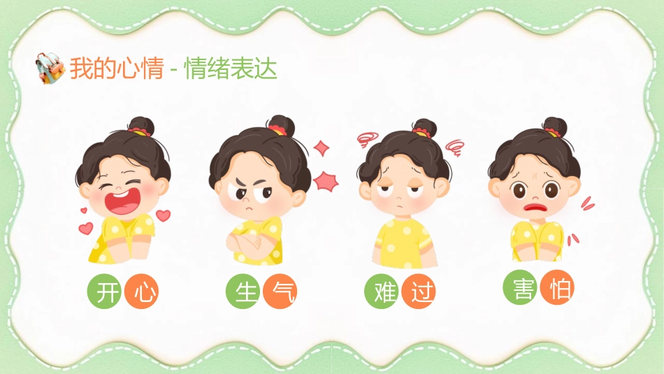 【小学】低年级【心理健康教育】主题班会——情绪魔法屋,心理加油站_第4页