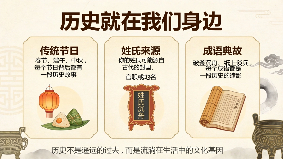 【初一】【七年级】【历史】秋季开学第一课主题班会_第3页