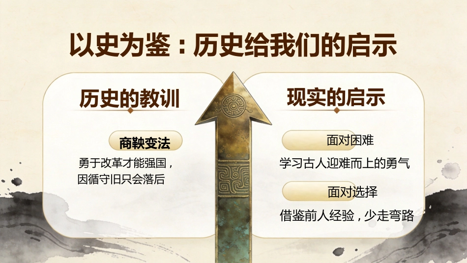 【初一】【七年级】【历史】秋季开学第一课主题班会_第5页