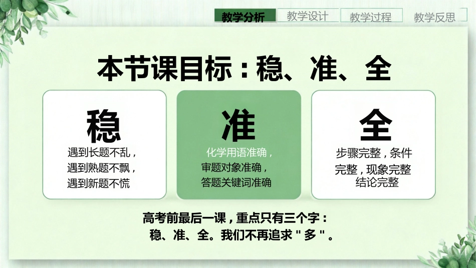 【高三下】【化学】高考考前最后一课冲刺主题班会_第3页