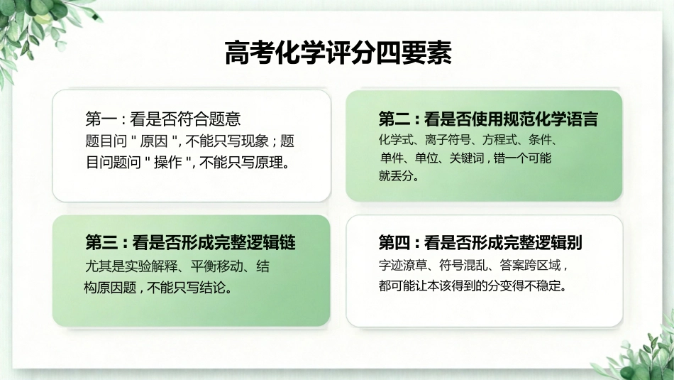 【高三下】【化学】高考考前最后一课冲刺主题班会_第4页
